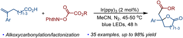 Graphical abstract: Access to ester-substituted γ-butyrolactones via photocatalyzed alkoxycarbonylation/lactonization of alkenoic acids
