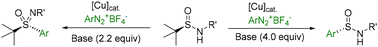 Graphical abstract: Reagent-controlled selective synthesis of sulfinamides and sulfoximines from tert-butanesulfinamide