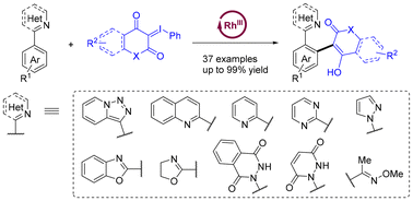Graphical abstract: A general rhodium-catalyzed regioselective C–H functionalization: accessing heteroarylated and alkenylated arenes