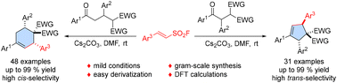 Graphical abstract: Synthesis of multisubstituted cyclohexenes and cyclopentenes via cascade Michael/aldol/annulative SuFEx/β-sultone desulfonation of β-arylethenesulfonyl fluorides
