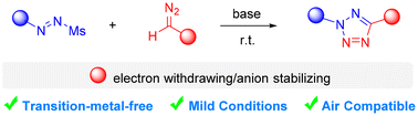 Graphical abstract: Transition-metal-free [3 + 2] cycloaddition to access tetrazoles: non-radical application of arylazo sulfones