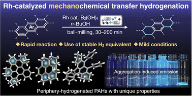 Graphical abstract: Rh-catalyzed mechanochemical transfer hydrogenation for the synthesis of periphery-hydrogenated polycyclic aromatic compounds