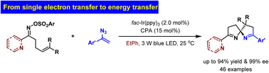 Graphical abstract: Precise construction of spiro stereocenters via enantioselective radical addition through modulating photocatalysis from redox to energy transfer
