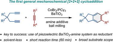 Graphical abstract: A mechanochemical [2+2+2] cycloaddition facilitated by a cobalt(ii) catalyst and piezoelectric materials