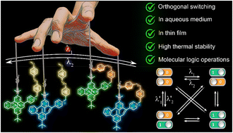 Graphical abstract: All-photonic switching of a benzo[e]-fused dimethyldihydropyrene–azobenzene dyad in the solid-state for logic operations
