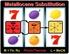 Graphical abstract: Stimulus-responsive metallocenes: a photo/thermal switch enabled by the perfluorinated Cp* ligand