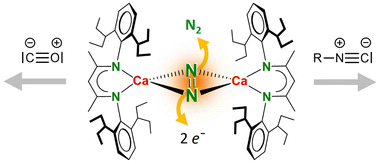 Graphical abstract: Reductive cyclotrimerization of CO and isonitriles with a highly reactive CaI synthon