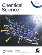 Graphical abstract: Front cover