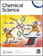 Graphical abstract: Front cover