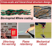 Graphical abstract: A bio-inspired, cross-scale, hierarchical MXene flame retardant nanocoating for reliable, ultrafast, ultralong fire warning