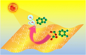 Graphical abstract: Photo upscaling of formic acid to H2 and C(sp2)–N cross-coupling via K+ intercalated carbon nitride: a new sustainable horizon towards fuel and high-end pharmaceutics