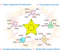 Graphical abstract: An efficient synthetic method for cage-like energetic frameworks with high energy density and appropriate oxygen balance
