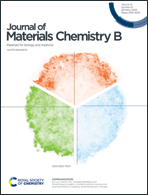 Graphical abstract: Front cover