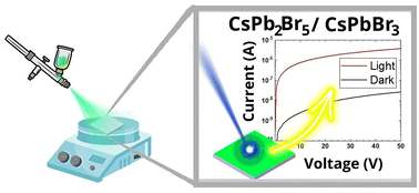 Graphical abstract: Spray-coated CsPbBr3/CsPb2Br5 thin film photodetectors from nanocrystalline inks