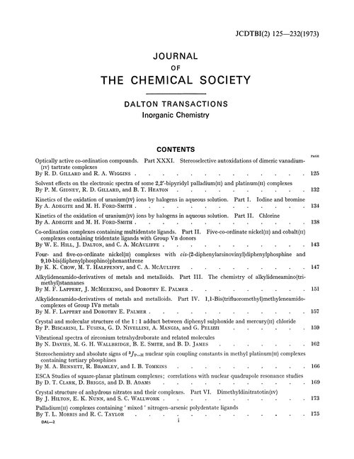 Contents pages