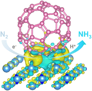 Graphical abstract: Built-in electric field in the Mn/C60 heterojunction promotes electrocatalytic nitrogen reduction to ammonia