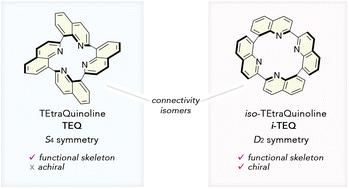 Graphical abstract: iso-TEtraQuinoline (i-TEQ): an inherently chiral N4 macrocyclic quinoline tetramer