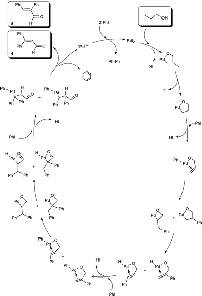 scheme, filename = b005323f-s1.gif