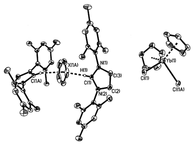 Thermal ellipsoid plot (30% probability surface) of 
1[Cp2YbCl2] (most hydrogen atoms omitted for 
clarity). Selected metrical parameters including bond lengths (Å) and 
angles (°); note that X is the Cp ring centroid: C(1)–H(1) 
0.819(9), C(1)–N(1) 1.330(4), C(1)–N(2) 1.334(4), 
N(1)–C(3) 1.381(4), N(2)–C(2) 1.378(4), C(2)–C(3) 
1.335(5), N(1)–C(21) 1.451(4), N(2)–C(31) 1.457(4), 
C(11)–C(12) 1.311(6), C(12)–C(13) 1.352(7), C(13)–C(13A) 
1.378(10), H(1)–X(1A) 2.295(9), av H(1)–C(Cp) 2.561(9), 
Yb(1)–Cl(1) 2.5530(9), Yb(1)–X(1B) 2.329(5), av 
Yb(1)–C(Cp) 2.614(5); H(1)–X(1A)–H(1A) 167.9(5), 
X(1A)–H(1)–C(1) 162.4(5), H(1)–C(1)–N(1) 124.1(1), 
H(1)–C(1)–N(2) 127.9(1), N(1)–C(1)–N(2) 108.0(3), 
C(1)–N(1)–C(3) 108.8(3), C(1)–N(2)–C(2) 108.7(3), 
N(1)–C(3)–C(2) 107.2(3), N(2)–C(2)–C(3) 107.4(3), 
(X1B)–Yb(1)–Cl(1) 107.8(1), (X1B)–Yb(1)–X(1C) 
127.3(1), Cl(1)–Yb(1)–Cl(1A) 95.03(4).