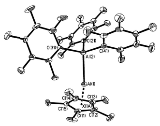 Thermal ellipsoid plot (30% probability level) for 
(η5-C5Me5)Al→Al(C6F
5)32. Selected bond lengths (Å) and 
bond angles (°): Al(2)–Al(1) 2.591(2), Al(1)–X(1A) 
2.591(8), Al(1)–C(11) 2.172(7), Al(1)–C(12) 2.162(6), 
Al(1)–C(13) 2.165(7), Al(1)–C(14) 2.200(7), Al(1)–C(15) 
2.189(6), Al(2)–C(21) 1.982(7), Al(2)–C(31) 1.999(7); 
Al(2)–C(41) 1.997(7); Al(2)–Al(1)–X(1A) 170.1(3), 
C(21)–Al(2)–C(41) 111.0(3), C(21)–Al(2)–C(31) 
108.5(3), C(41)–Al(2)–C(31) 113.5(3), 
C(21)–Al(2)–Al(1) 104.1(2), C(41)–Al(2)–Al(1) 
111.2(2), C(31)–Al(2)–Al(1) 108.0(2).
