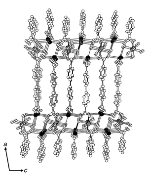 Perspective view of 2 down the b-axis, The same 
labeling scheme as in Fig. 1 is used. The 
width of heterometallic trilayer is 3.75 Å and the interlayer 
distance is 11.5 Å.