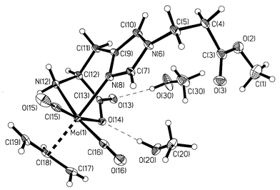 ORTEP plot for 2·2MeOH, with thermal ellipsoids at 50%
probability level. Selected bond distances (Å): Mo(1)–N(8)
2.216(2), Mo(1)–N(12) 2.256(2), Mo(1)–O(14) 2.214(2),
Mo(1)–C(15) 1.945(3), Mo(1)–C(16) 1.944(3),
Mo(1)–C(17)Mo(1)–C(19) 2.328(3), Mo(1)–C(18)
2.209(2).