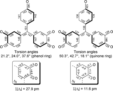 
          Comparison of structural features of 
(LZn)2(1′-H) (left) and 
(LZn)21 (right). Averaged bond lengths (in pm) are 
shown for (LZn)21. See text for details.
        