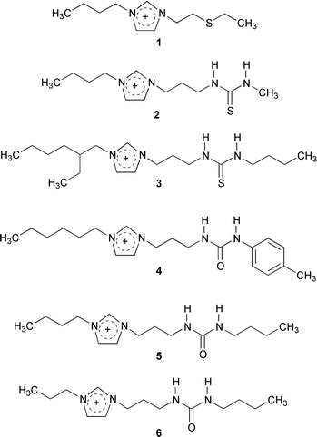 Structures of the cations combined with PF6− 
to make the ILs utilized in these studies.