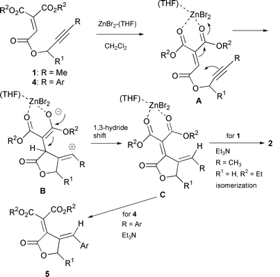 
          Scheme 1
        