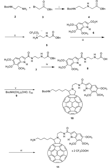 
          
            Reagents: i, dioxane, 0 °C, then rt 18 h; ii, TFA, 
CH2Cl2, rt, 20 min; iii, NMM, HOBT, EDC, 
CH2Cl2; iv, Pd/C 10%, H2, MeOH; v, 
toluene, reflux, 50 min; vi, TFA, CH2Cl2, rt, 1 
h.
        