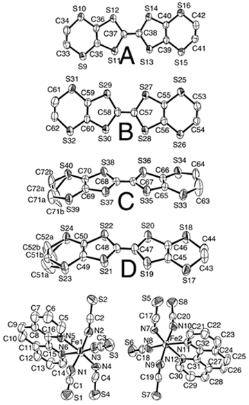 ORTEP diagram of compound 1 with 50% probability thermal ellipsoids and the atom numbering scheme. Click image or here to access a 3D representation [molecules C and D show a degree of disorder (see text)].