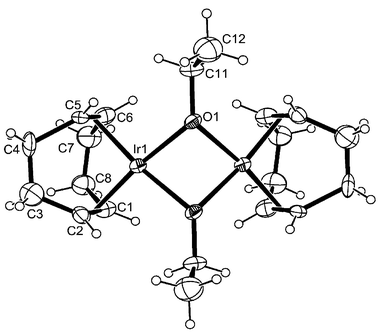 ORTEP view of the complex 3a, showing the labelling scheme (33% probability ellipsoids). The symmetry-related atoms are not labelled for clarity. Relevant distances and angles (Å, deg) Ir1⋯Ir1a 2.8958(11), Ir1–O1 2.075(10), Ir1–O1A 2.080(9), Ir1–X1 1.976(15), Ir1–X2 1.978(16); X1–Ir1–X2 87.8(8), X1–Ir1–O1 173.5(5), X2–Ir1-O1 98.4(6), X1–Ir1–O1a 98.8(6), X2–Ir1–O1a 173.0(7), O1–Ir1–O1a 74.9(4), Ir1–O1–Ir1a 88.4(4). Index a relates to the symmetry operation ½
− x, y, ½
− z. X1, X2 denote the middle points of the C1–C2 and C5–C6 bonds, respectively.