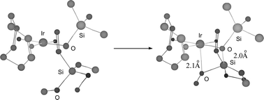 The model of 1 interaction with vinyltrimethoxysilane.