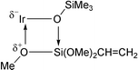 Proposed transition state in the reaction of 1 with vinyltrimethoxysilane.