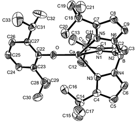 An ORTEP drawing of [η3-HB(3-tBupz)3]Ca(O-2,6-iPr2C6H3), 5, with thermal ellipsoids drawn at the 50% probability level. Selected bond lengths (Å) and bond angles (°): Ca–N1 2.437(1), Ca–N3 2.426(1), Ca–N5 2.412(1), Ca–O 2.106(1); N1–Ca–N3 84.22(4), N1–Ca–N5 85.43(4), N1–Ca–O 120.48(4), N3–Ca–N5 79.84(4), N3–Ca–O 132.31(4), N5–Ca–O 136.79(4), Ca–O–C22 174.4(1).