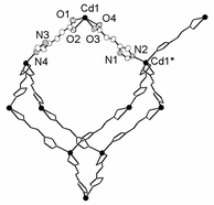 The coordination environments of the CdII centers. Atoms in the crystallographic asymmetric unit are represented at 40% ellipsoids. Hydrogen atoms are omitted for clarity.