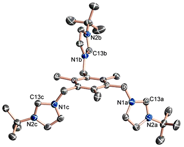 Solid-state molecular structure of free carbene 1. Hydrogen atoms are omitted for clarity, thermal ellipsoids at 40% probability. Selected bond lengths (Å) and angles (°): C13a–N1a 1.368(2), C13a–N2a 1.372(2), C13b–N1b 1.370(2), C13b–N2b 1.369(2), C13c–N1c 1.369(2), C13c–N2c 1.363(2); N1a–C13a–N2a 102.04(15), N1b–C13b–N2b 101.97(14), N1c–C13c–N2c 102.25(14).