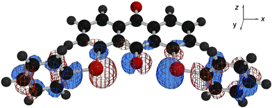 HOMO − 2 drawn on the optimized structure of 1 (BB).