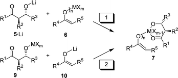 scheme, filename = b209536j-s2.gif