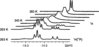 Variable temperature 1H NMR spectra and 1H{31P} NMR spectrum at 203 K of 2 showing the hydride region recorded in CD2Cl2.