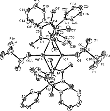 Molecular structure of 2. Selected bond lengths (pm) and angles (°): Ag1–Ag1A 265.53(12), Ir1–Ag1 291.07(11), Ir1–Ag1A 303.03(9), Ag1–O3 239.2(7), Ir1–P1 226.3(2); Ir1–Ag1–Ir1A 126.95(2), Ag1–Ir1–Ag1A 53.05(2), O3–Ag1–Ag1A 165.5(2), P1–Ir1–Ag1 112.72(5), P1–Ir1–Ag1A 107.71(5). ). Symmetry transformations used to generate equivalent atoms A: −x + 1, −y + 2, −z + 1.