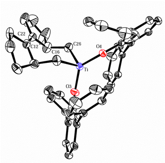 ORTEP view of 5a. Selected bond distances (Å) and angles (°): Ti–O(3) 1.821(2), Ti–O(4) 1.815(2), Ti–C(16) 2.067(4), Ti–C(26) 2.073(4), C(12)–C(22) 1.322(5), O(3)–Ti–O(4) 132.30(11), C(16)–Ti–C(26) 97.41(16), O(3)–Ti–C(16) 104.73(15), O(3)–Ti–C(26) 108.11(14), O(4)–Ti–C(16) 104.48(13), O(4)–Ti–C(26) 104.51(14).