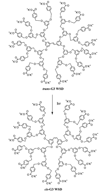 scheme, filename = b210061d-s1.gif