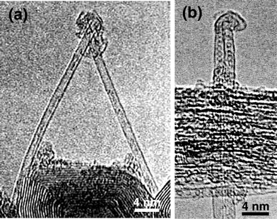 (a) FE-TEM image showing a dislocated, open-ended individual nanotube, presumably caused by C60 negative-ion impact (φap = 20 V) in the Cs-C60 plasma. (b) SWNTs encapsulating a set of fullerene molecules are clearly shown.