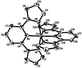 Molecular structure of low-spin [FeL2]2+ at 30 K showing the numbering scheme used for the complex cation. Hydrogen atoms have been omitted for clarity. Thermal ellipsoids are at 90% probability.