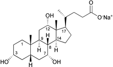 Sodium cholate (1).