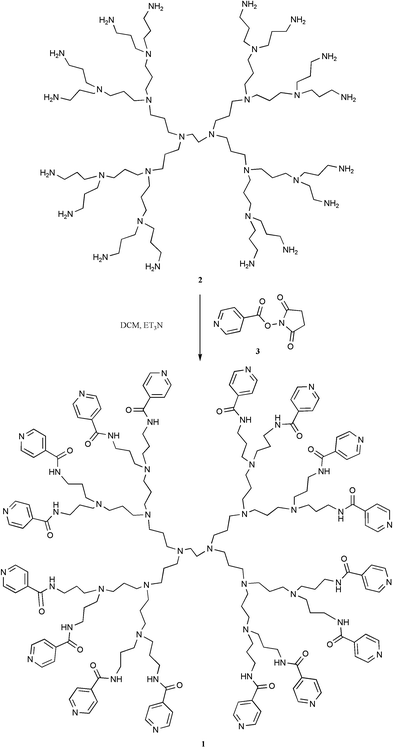 Synthesis of terminally functionalised dendrimer 1.