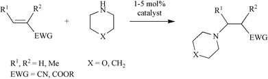 Catalytic addition of aliphatic amines to activated olefins.