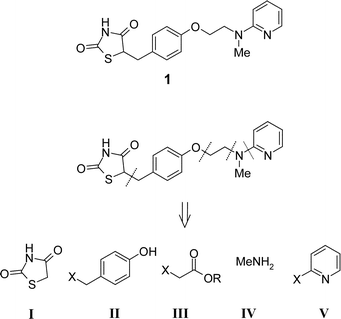 Retrosynthesis of Rosiglitazone 1