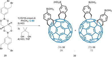 Nanoscale imprinting on [60]fullerene. Initial bis-arylboronic acid product, formed by acid hydrolysis of initial cycloadduct, was reacted with 2,2-dimethylpropane-1,3-diol to give the cyclic boronate whose absolute configuration was determined using the circular dichroism (CD) method of Harada and Diederich.57